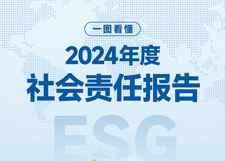 一圖看懂  科達(dá)制造2024年社會(huì)責(zé)任報(bào)告
